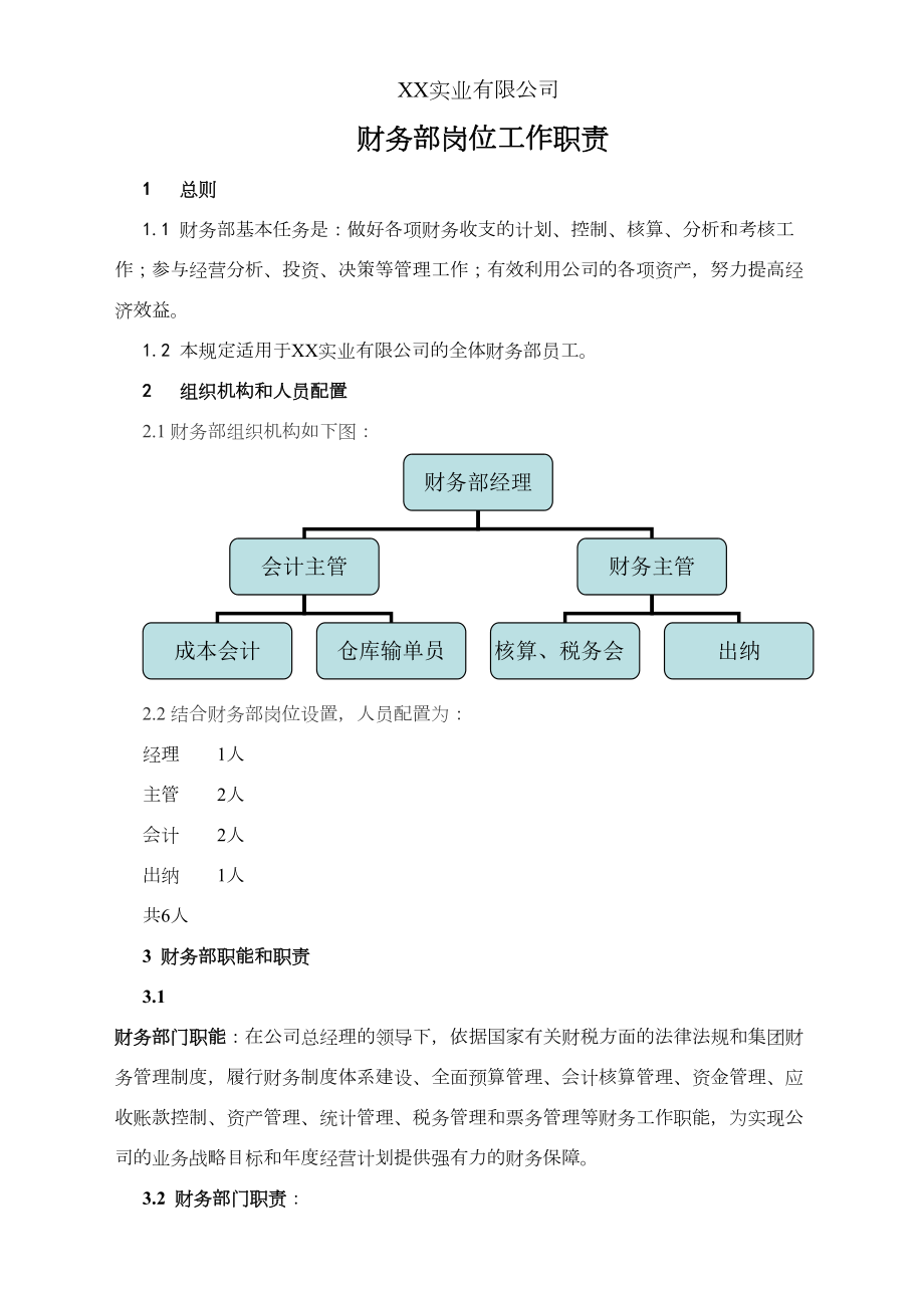 工作职责【标准制度】XX实业有限公司财务部岗位工作职责.doc