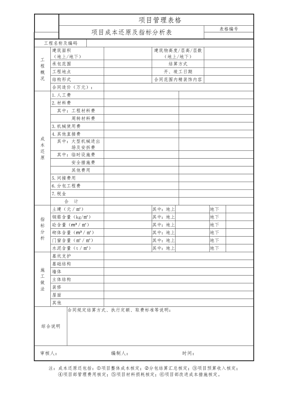 项目成本还原及指标分析表.doc