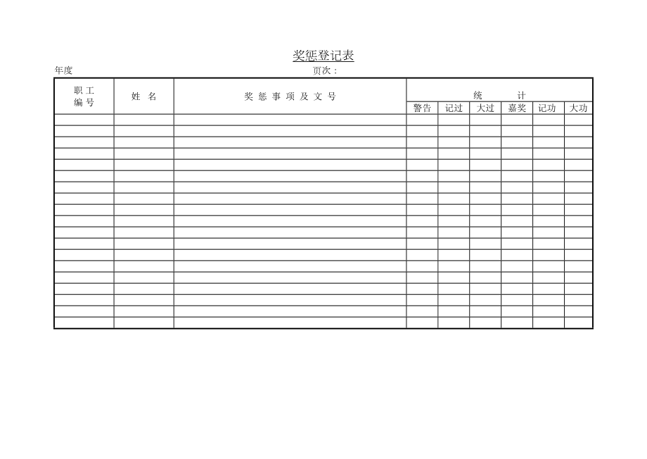 奖惩登记表.doc