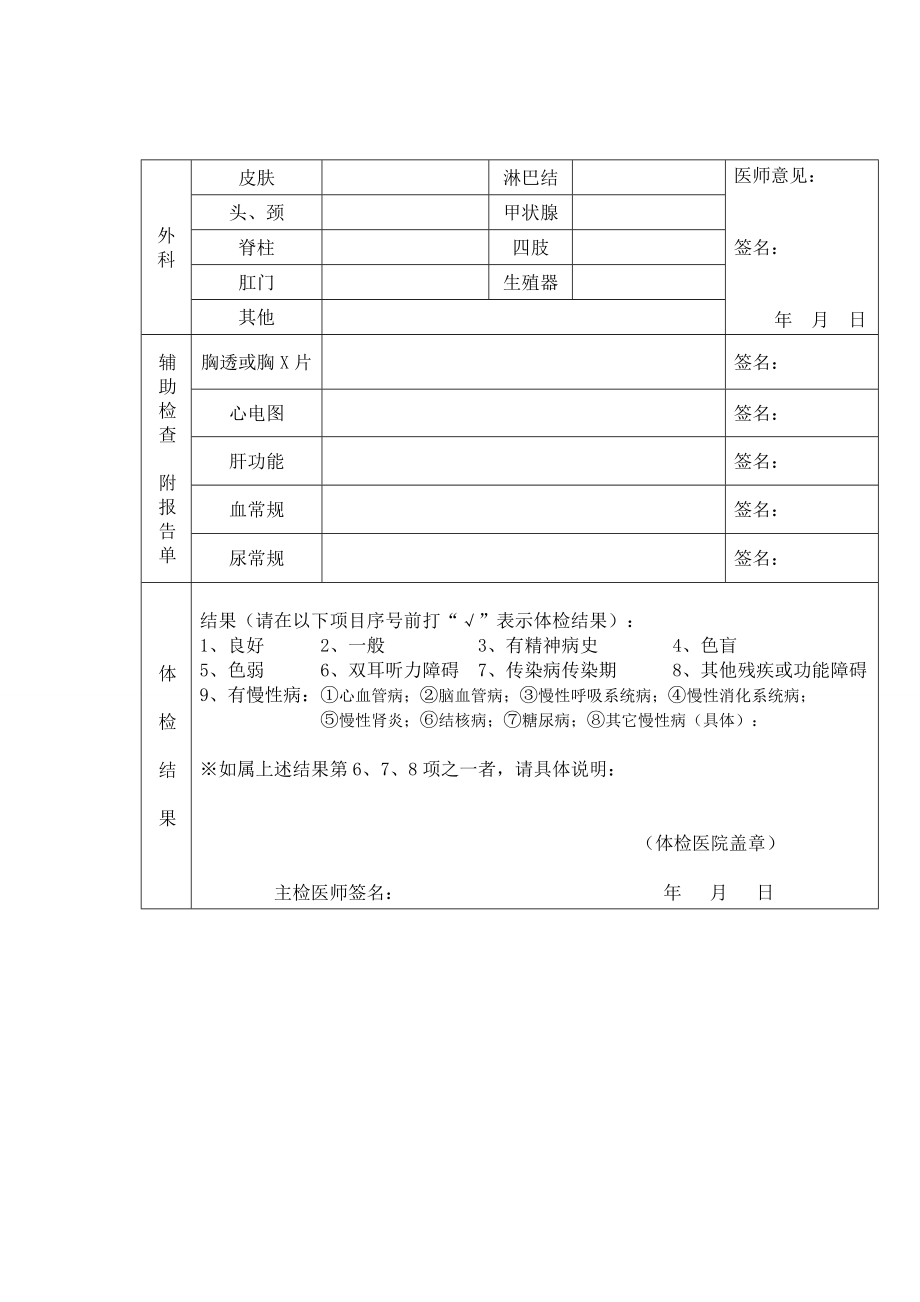 护士延续注册健康体检表Word版.doc