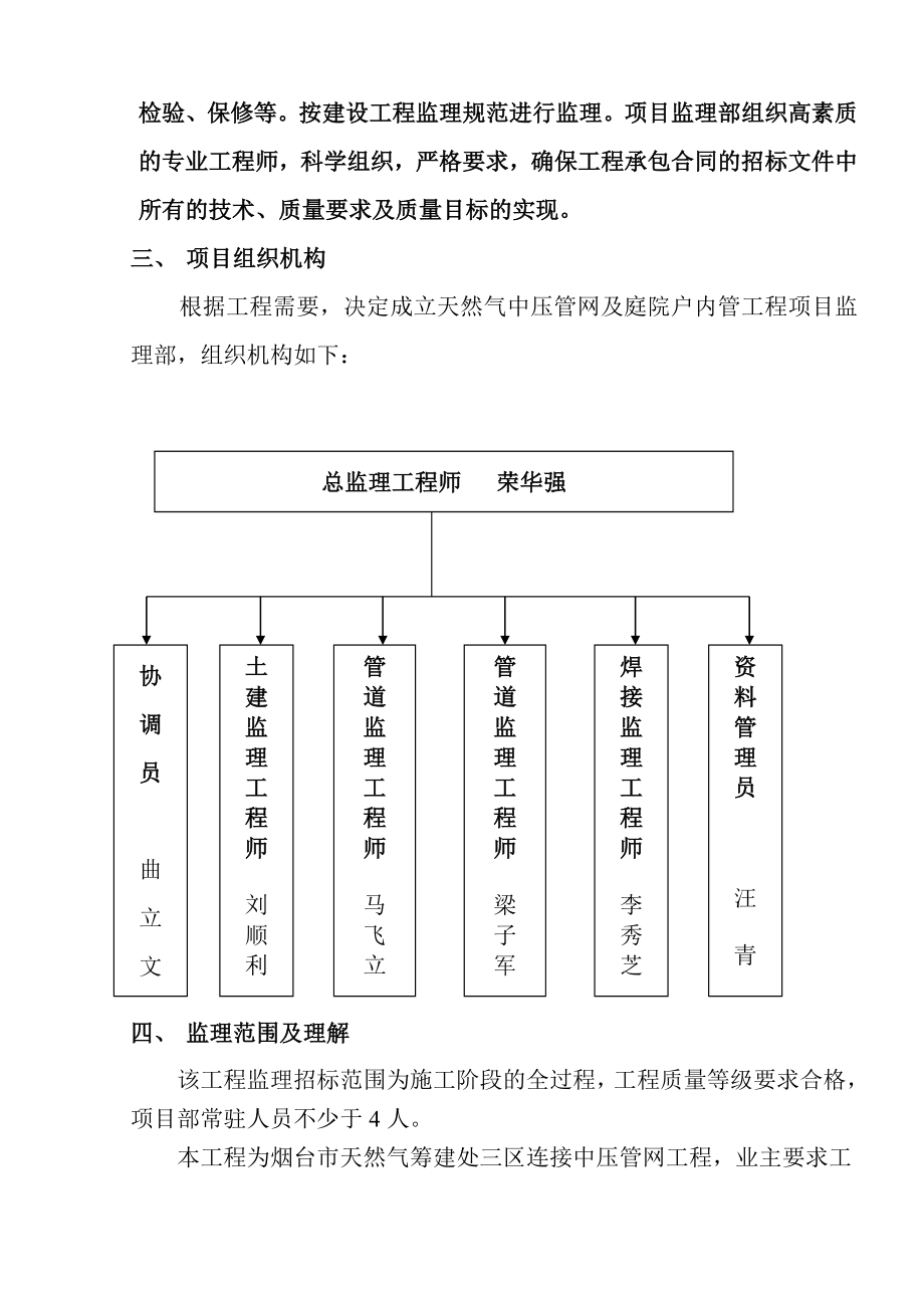 监理实施细则(天然气)..doc