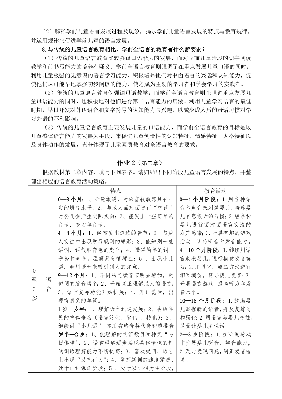 学前儿童语言教育形成性考核册答案.doc