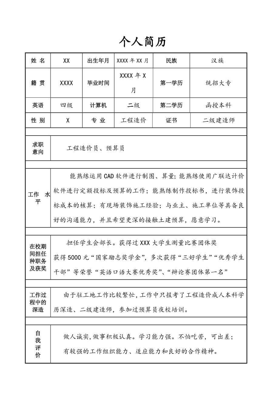 工程造价专业简历模板.doc