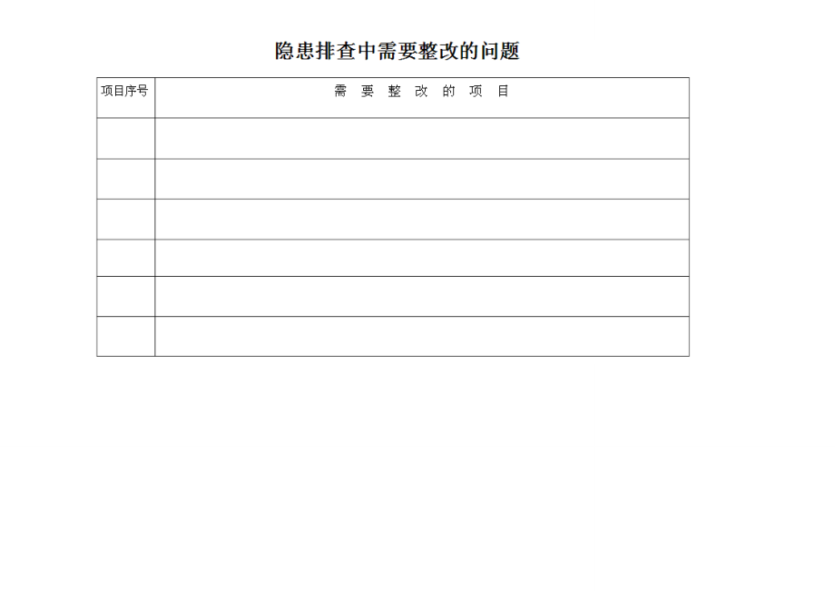 幼儿园安全隐患排查台账最新.doc