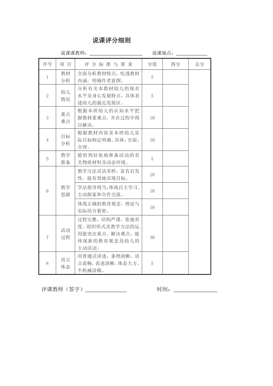 最新精品幼儿园教师公招考试题(教学能力).doc