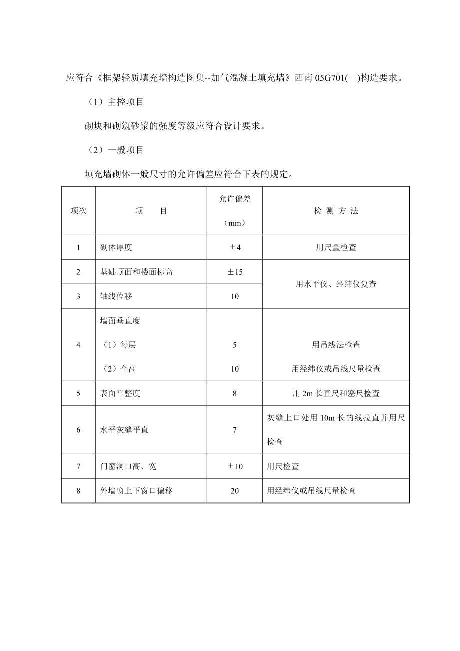 砌体工程质量策划书.doc