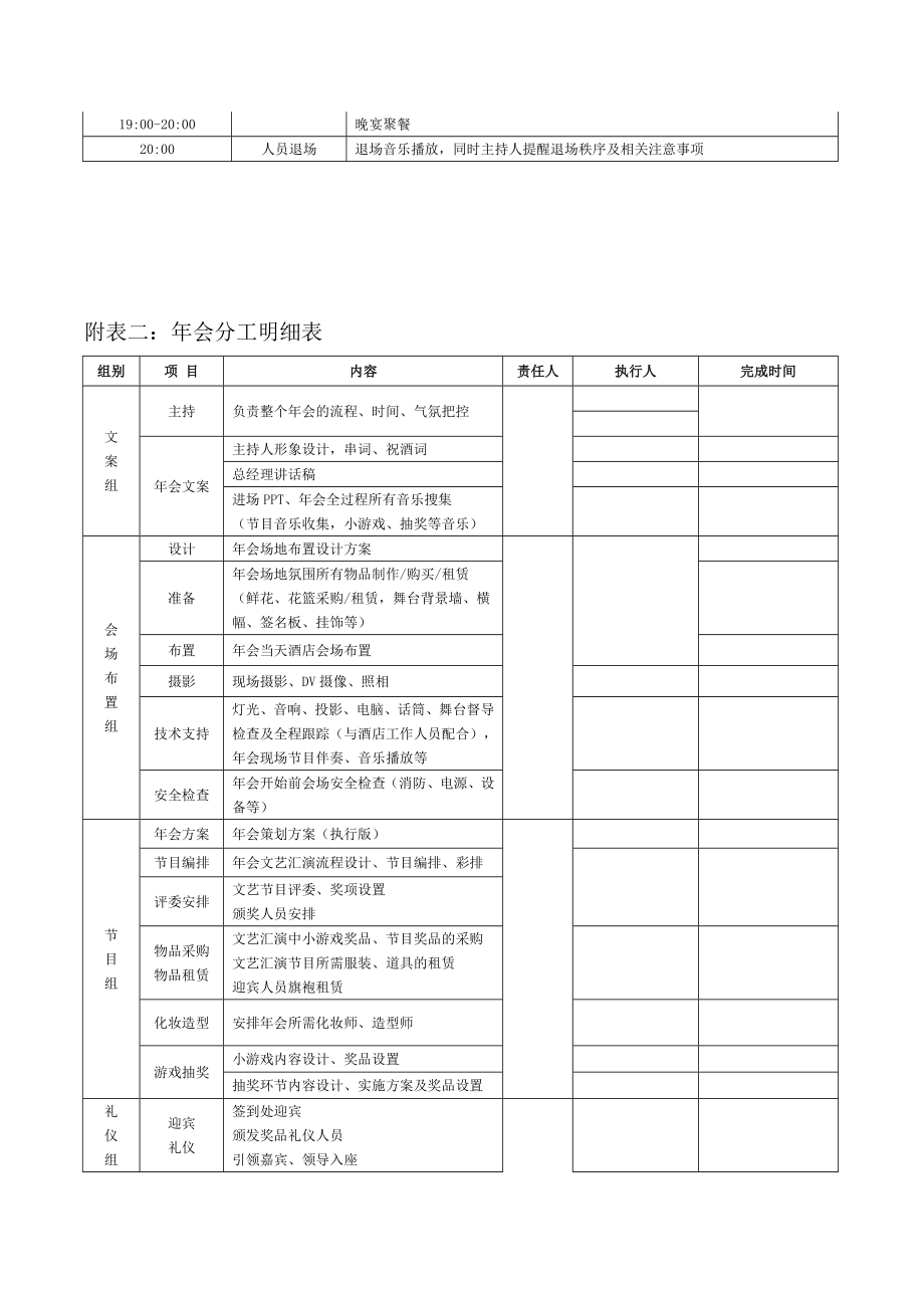 年会策划方案(最完整的策划)Word版.doc