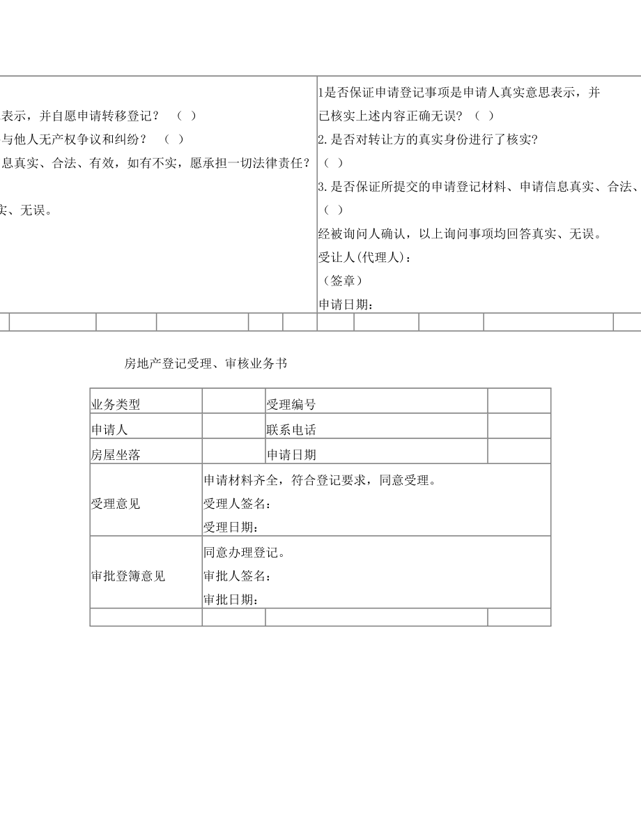 房屋所有权转移(买卖)登记申请书.doc