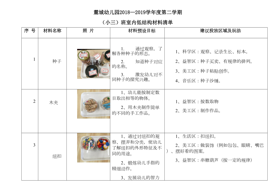 小三班室内低结构材料清单.doc