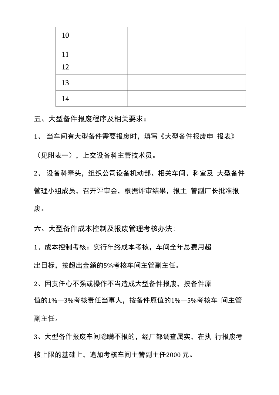 大型备件成本控制与报废管理考核办法.doc