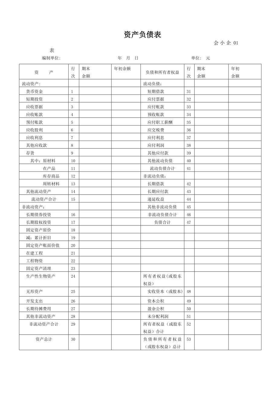 小企业会计准则报表格式.doc