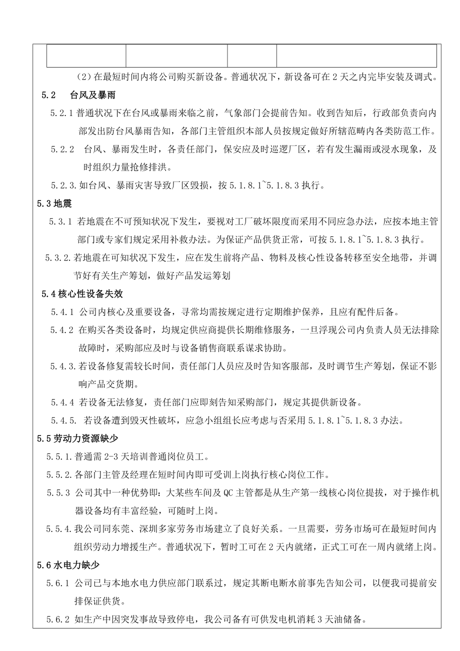 新版灾难恢复专题计划.doc