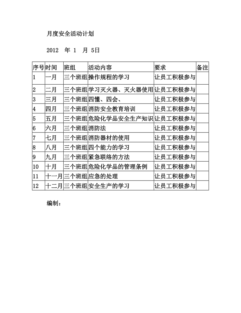 班组月度安全活动计划.doc