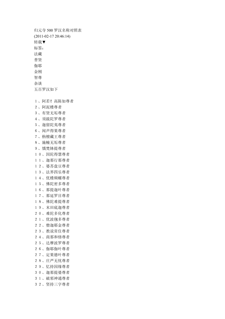 归元寺500罗汉名称对照表.doc