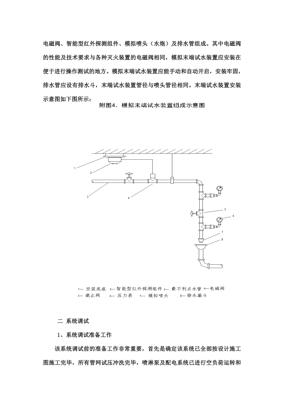 水喷雾系统、大空间灭火系统施工计划.doc