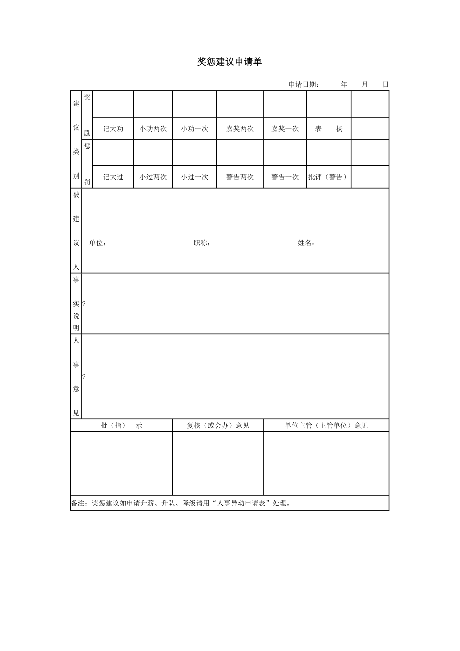 奖惩建议申请单表格格式.doc