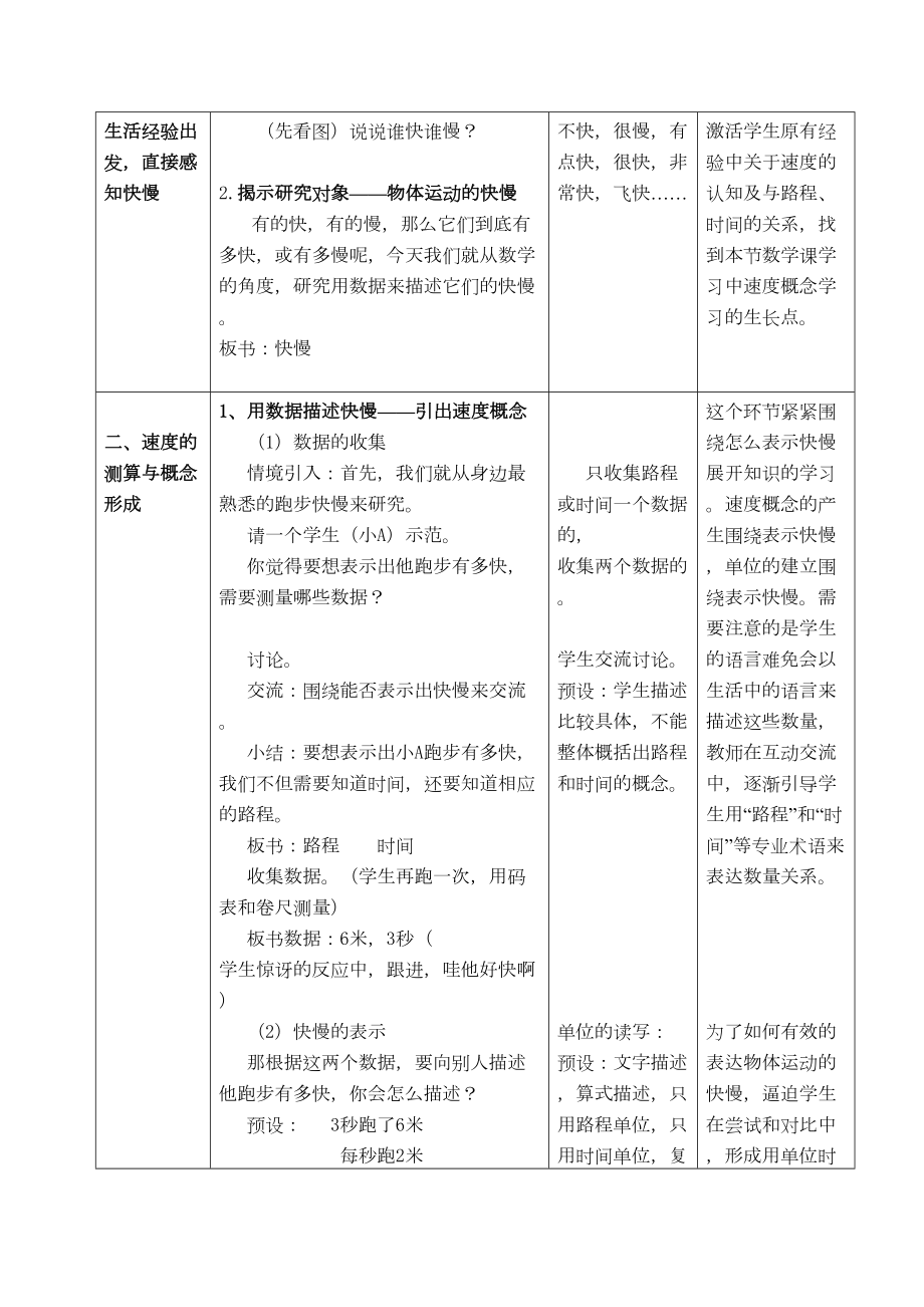 小学数学速度时间与路程教案.doc