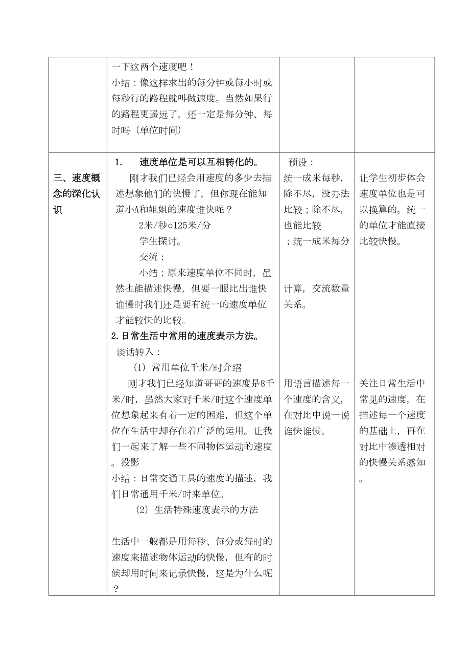 小学数学速度时间与路程教案.doc