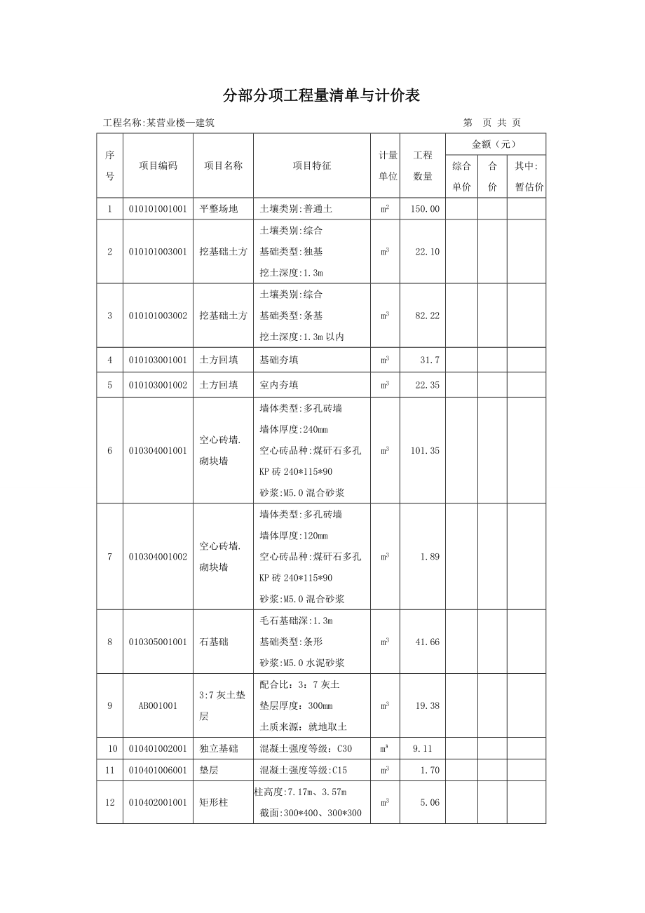 招标人提供的工程量清单.doc