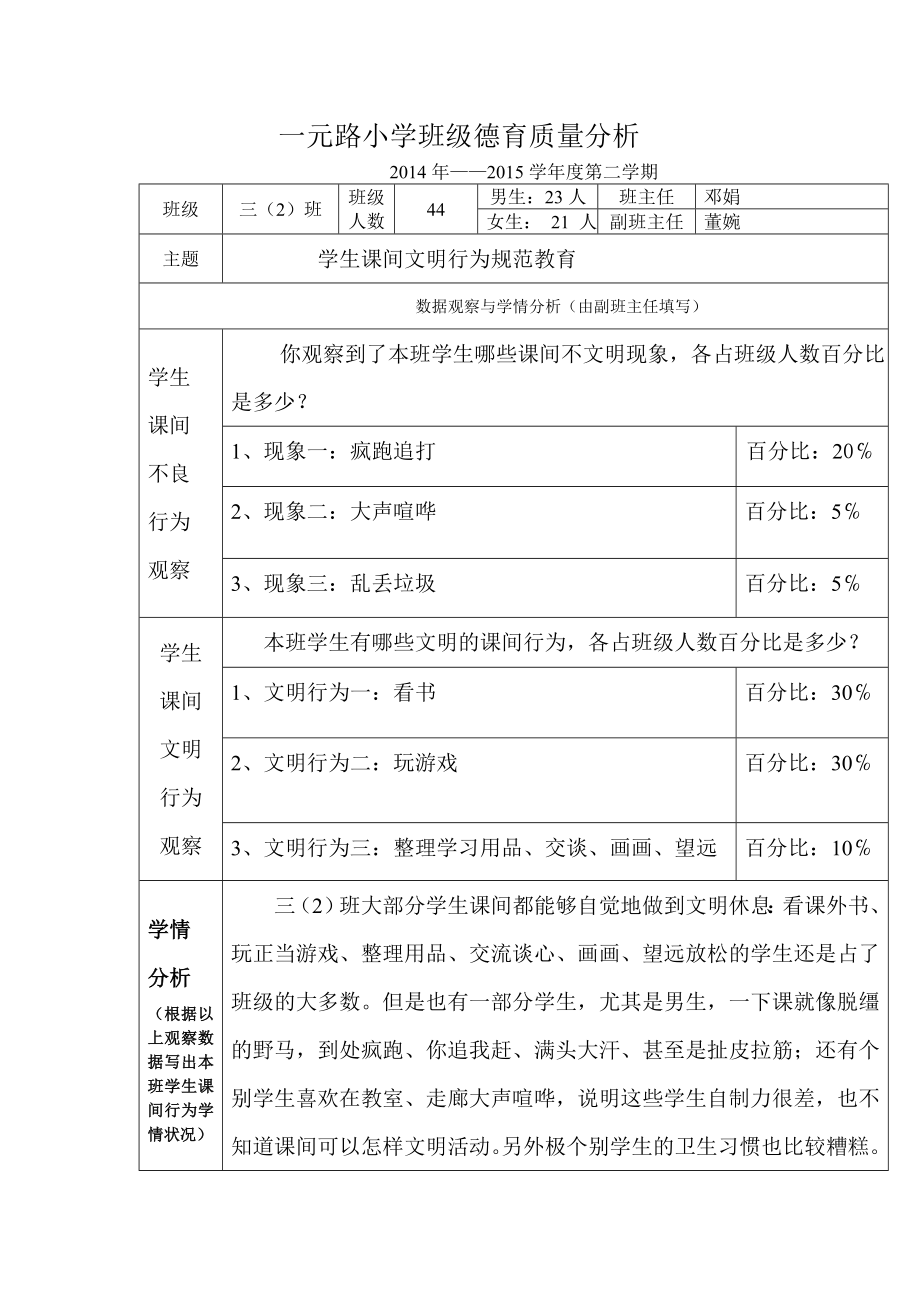 德育质量分析表.doc