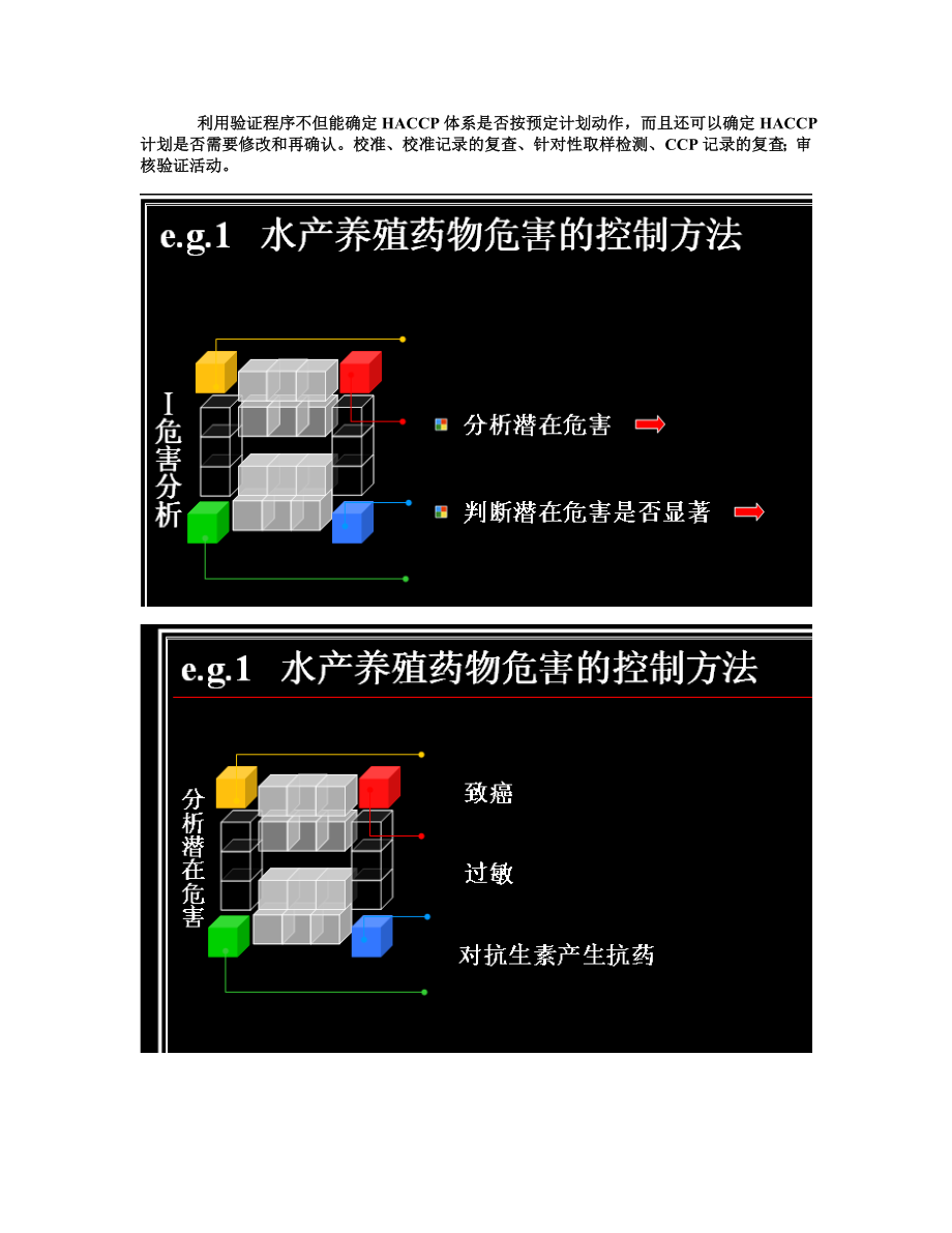 水产品中危害的控制方法.doc