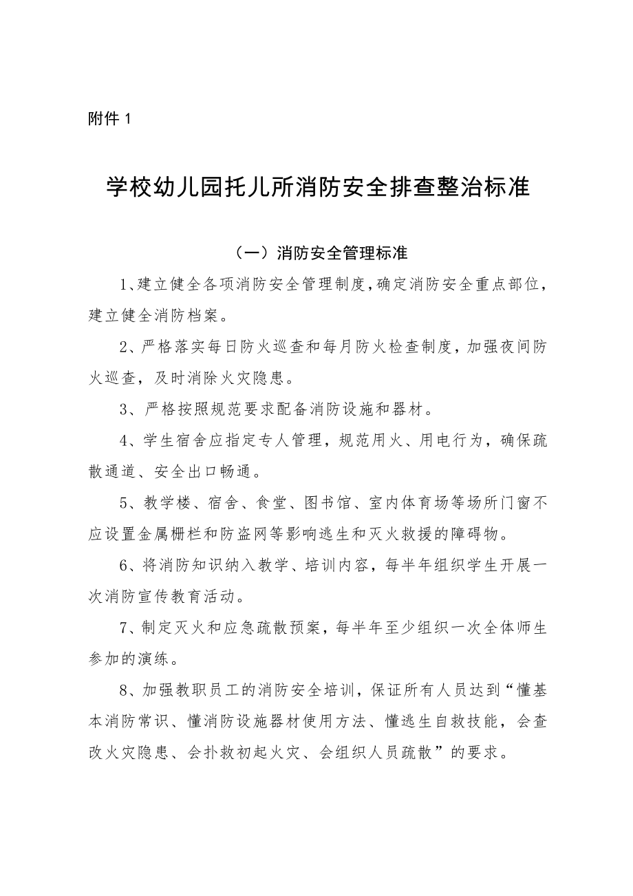 学校幼儿园托儿所消防安全排查整治标准.doc