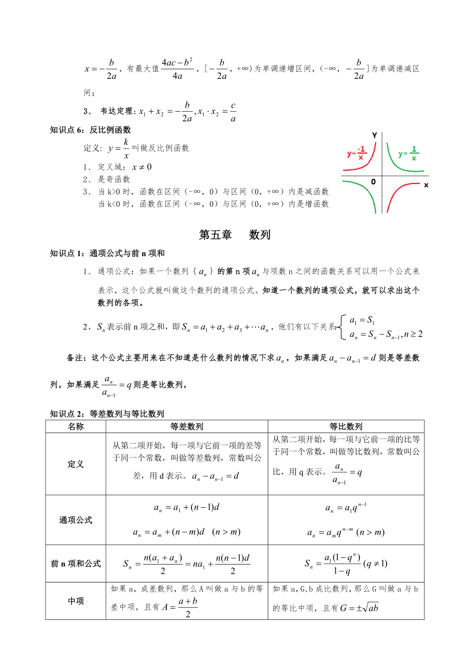 成人高考高升专数学常用知识点及公式.doc