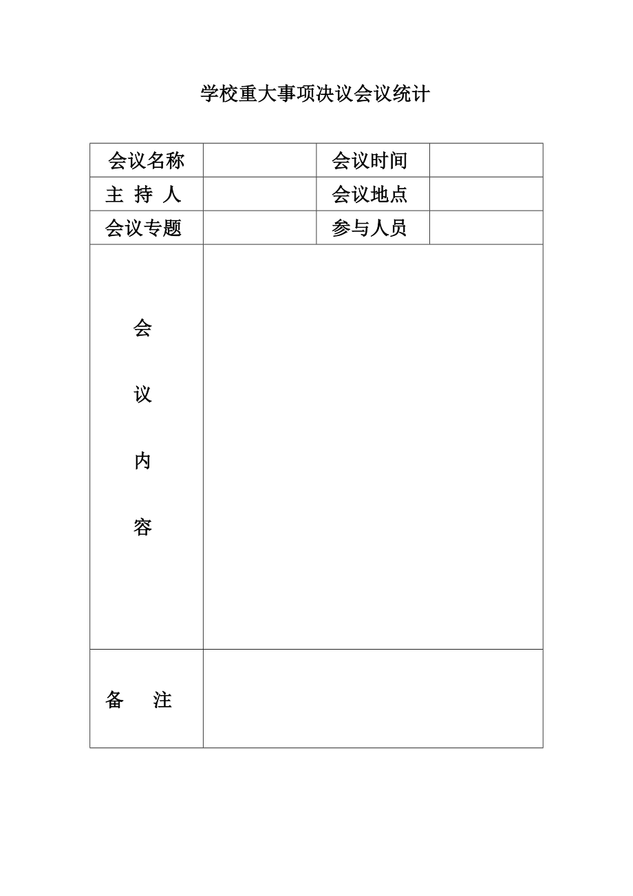 学校重大事项决策会议记录表.doc