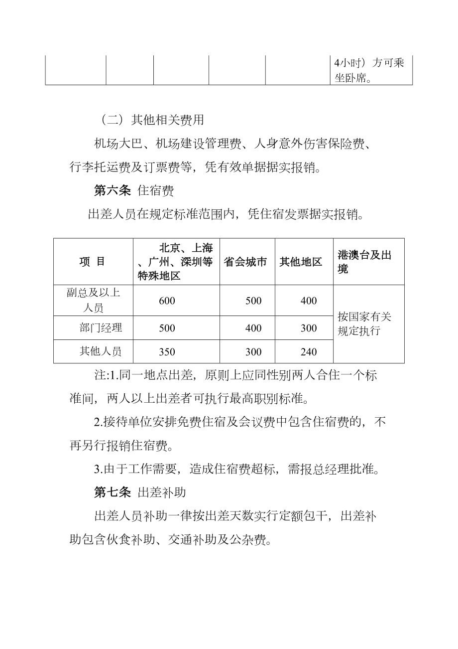 差旅费用管理制度(新).doc