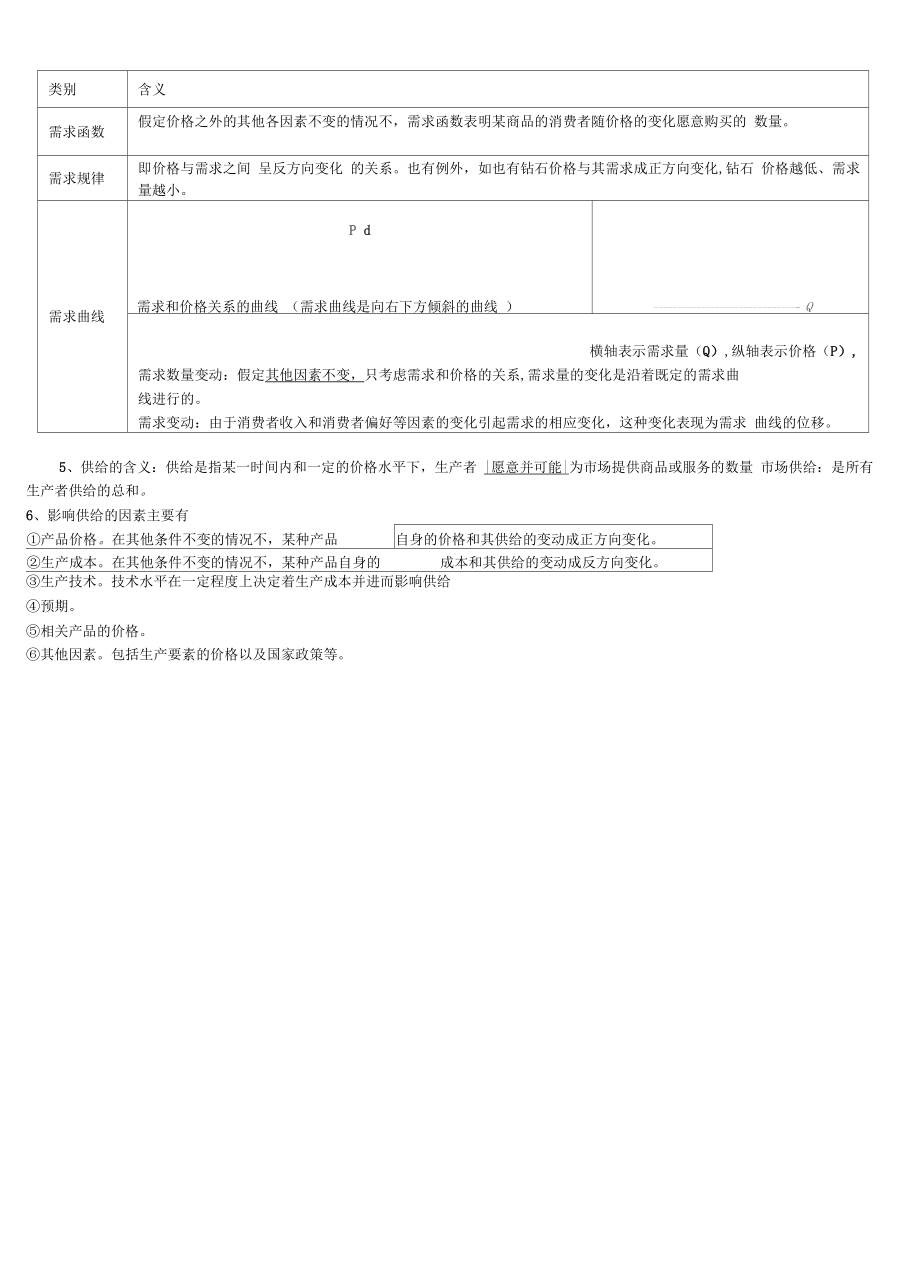 最新最新版中级经济师经济基础知识讲义.doc