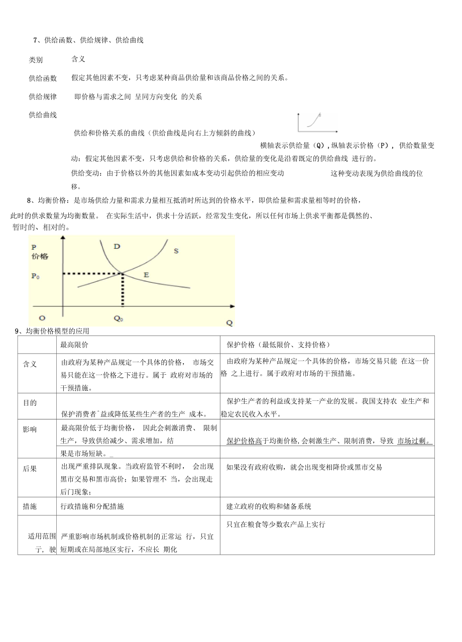 最新最新版中级经济师经济基础知识讲义.doc