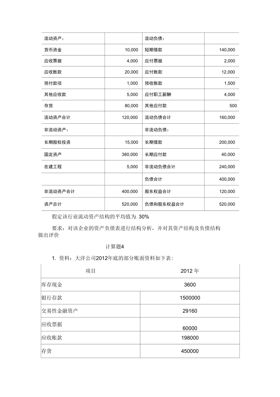 报表分析报告复习2.doc