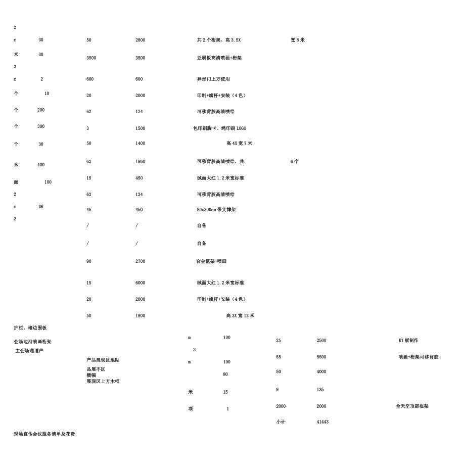 现场宣传会议服务清单及费用.doc