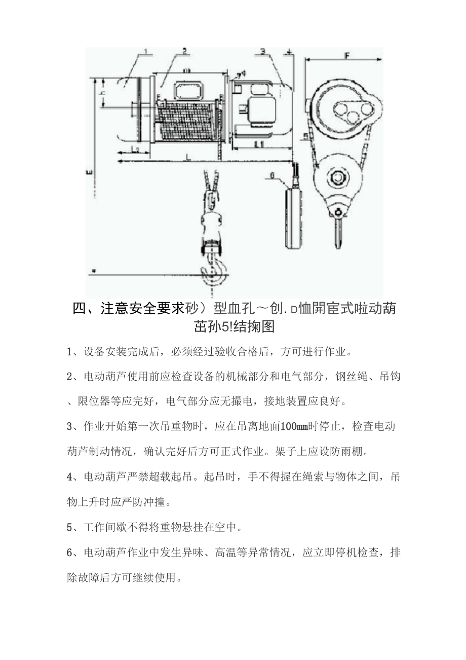 小型电动葫芦吊装方案.doc