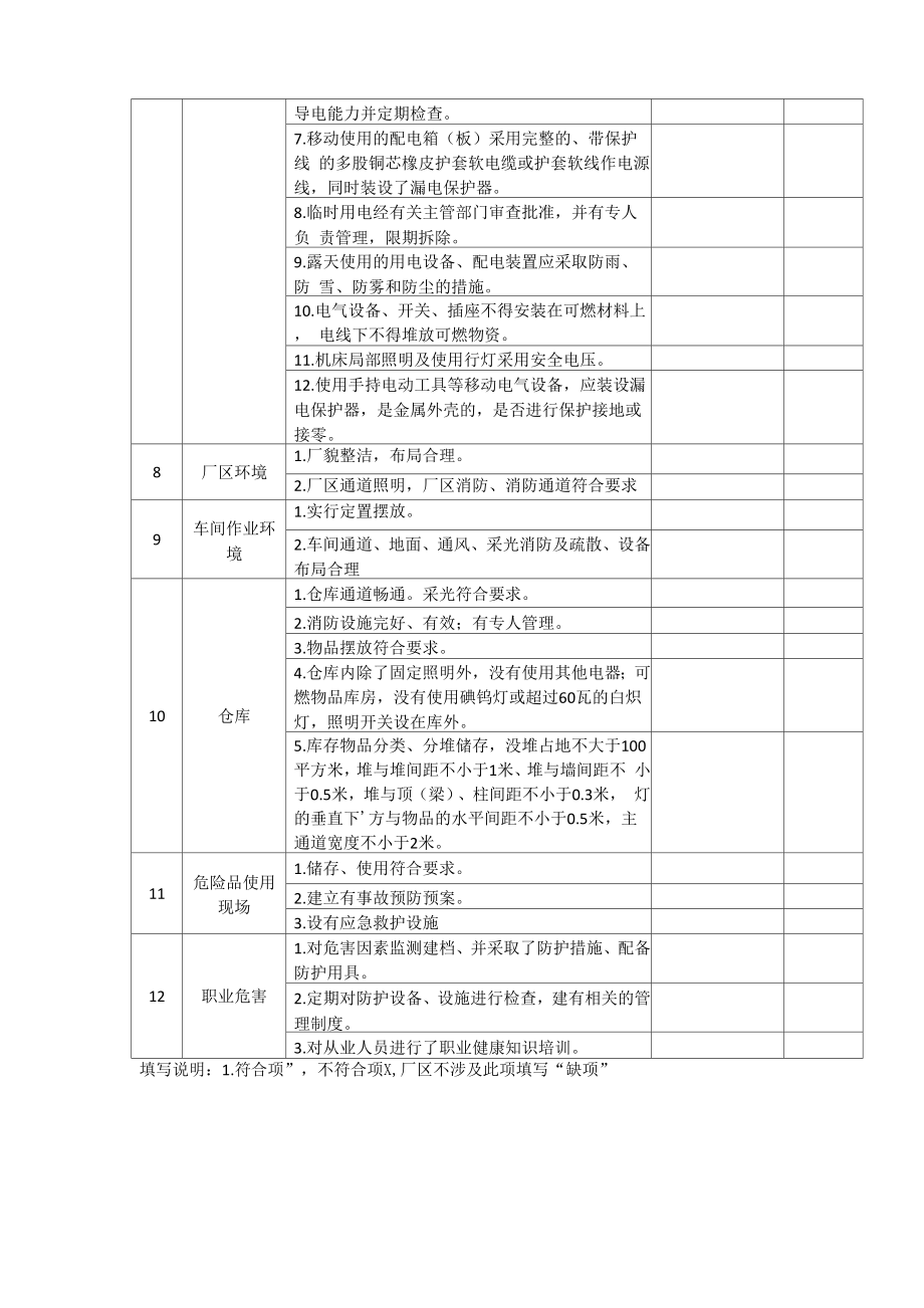 春节后复工复产安全隐患排查表.doc