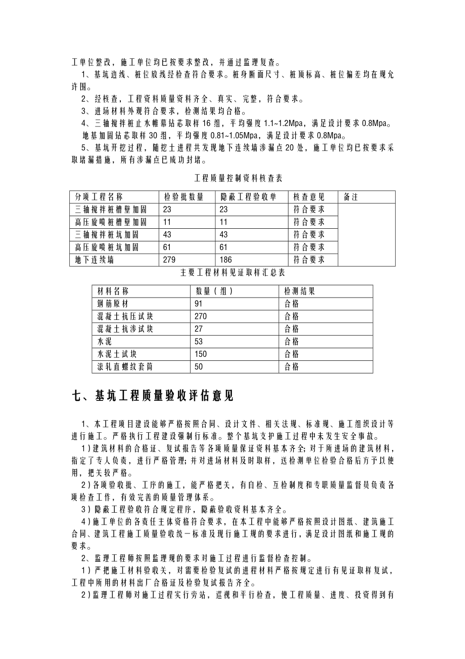 基坑支护评估实施报告.doc