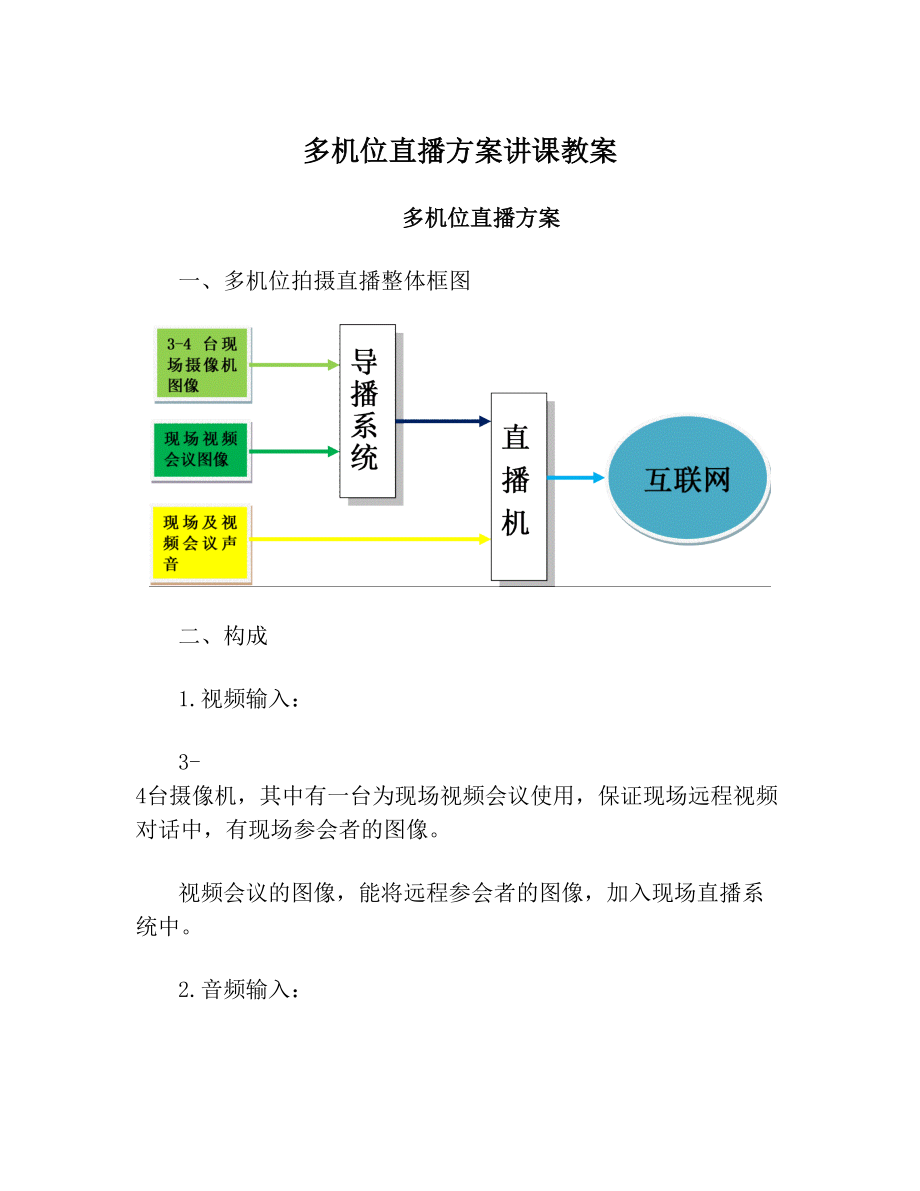 多机位直播方案讲课教案.doc