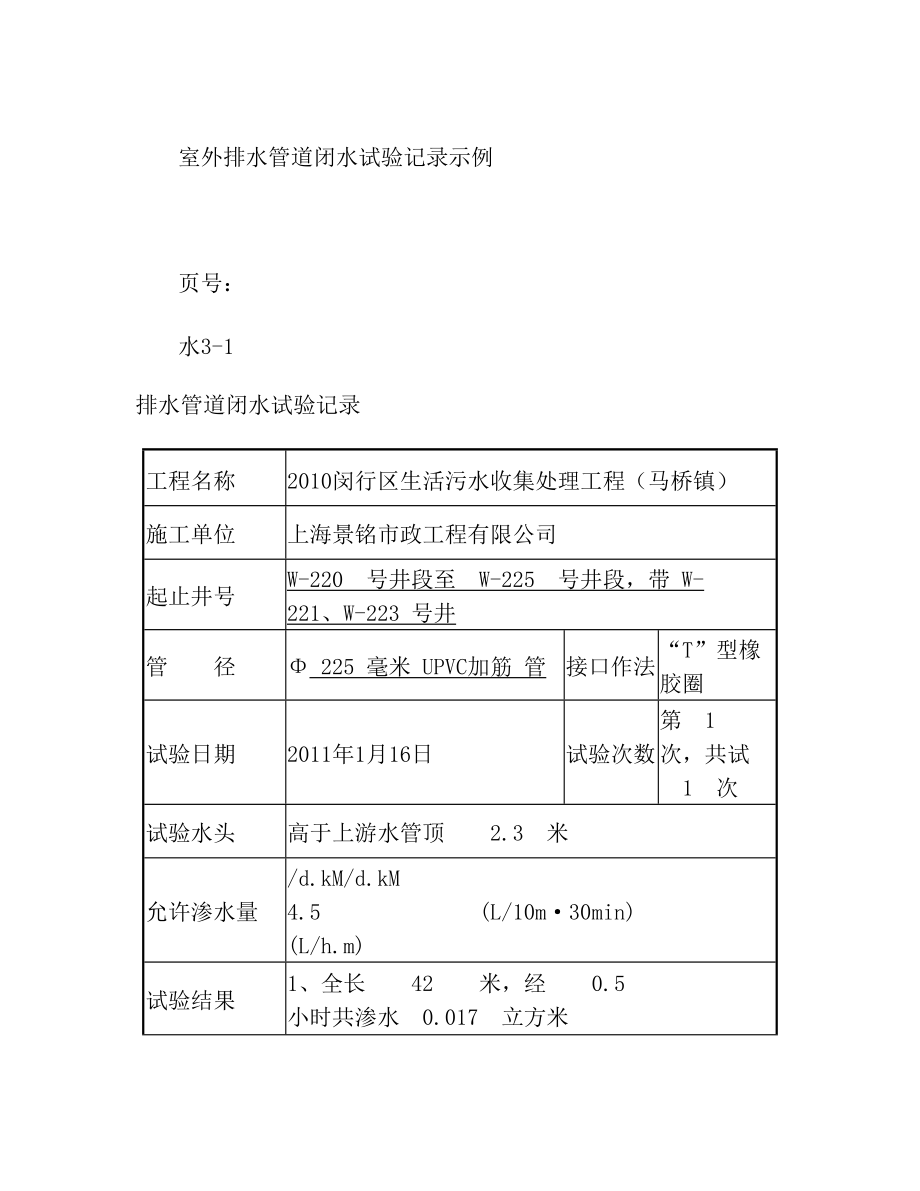 最新室外排水管道闭水试验记录示例.doc