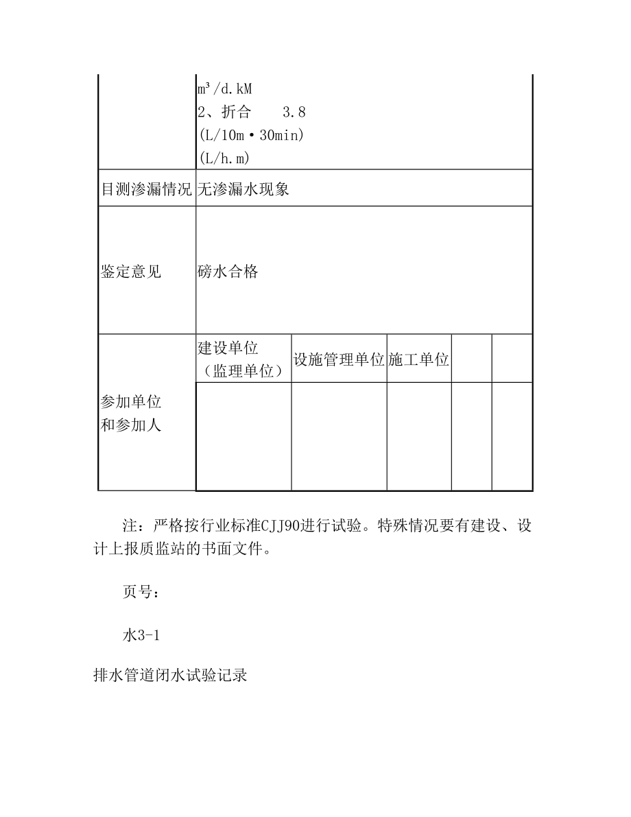 最新室外排水管道闭水试验记录示例.doc