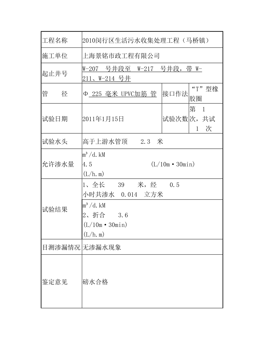 最新室外排水管道闭水试验记录示例.doc