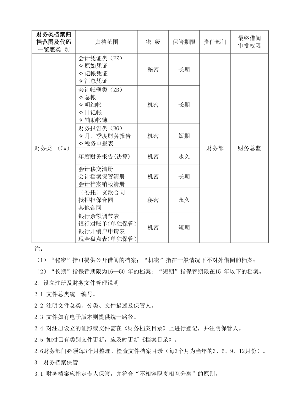 私募基金管理公司财务基本工作管理制度.doc