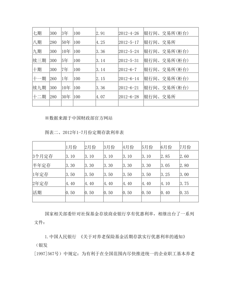 社保基金服务方案.doc