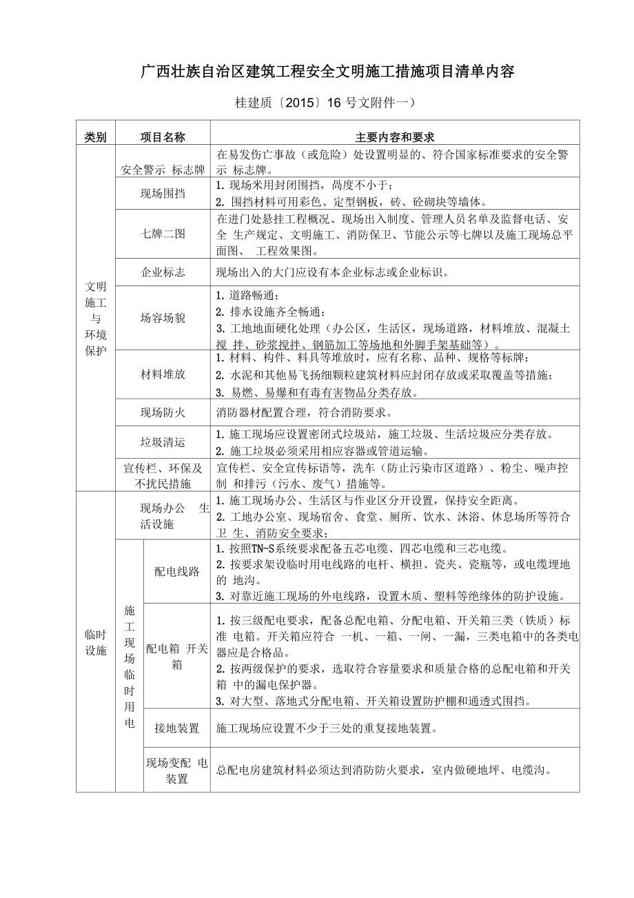 广西安全文明施工费使用管理细则桂建质新版.doc