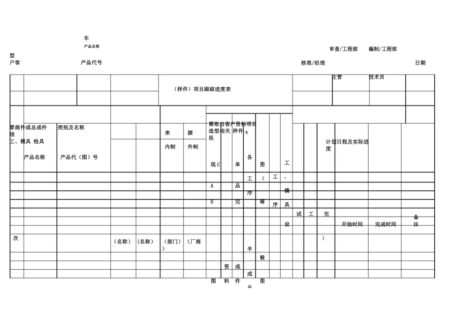 项目跟踪进度表(样件).doc