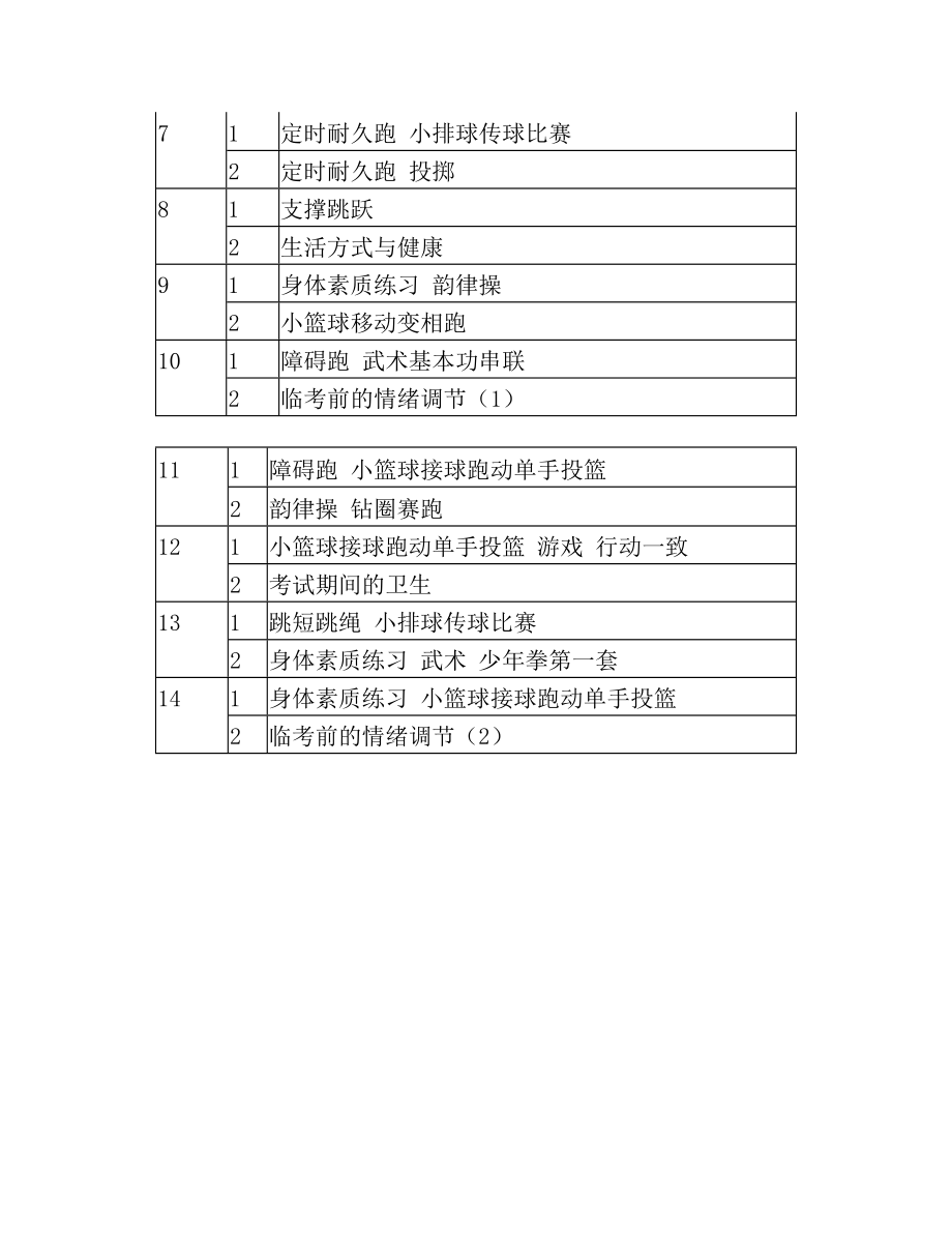 小学六年级体育教学计划及进度表一2.doc