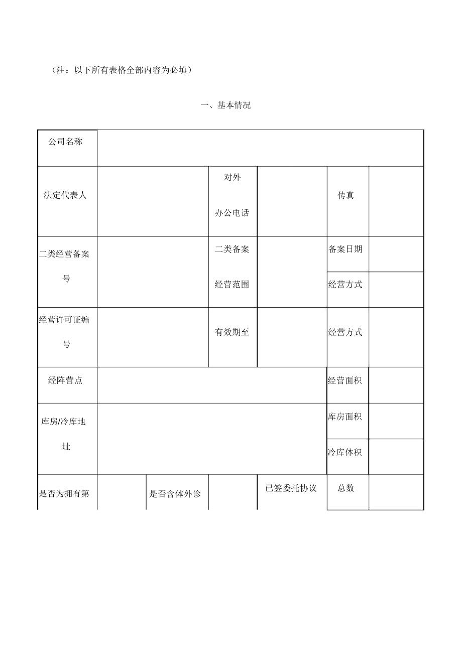 按照医疗器械经营质量管理规范自查报告.doc