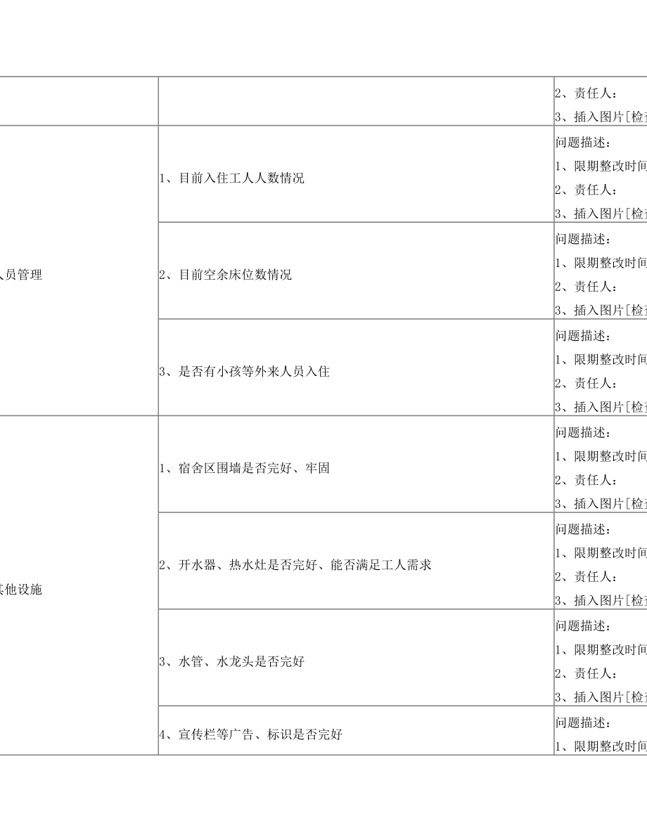 项目部每半月宿舍自查报告.doc