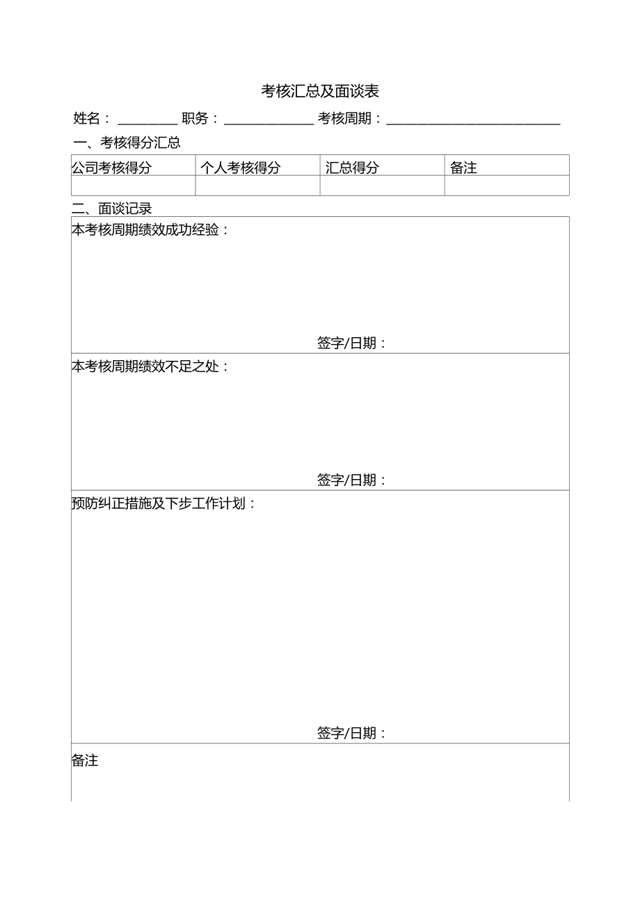 房地产公司高管绩效考核方案含考核表.doc