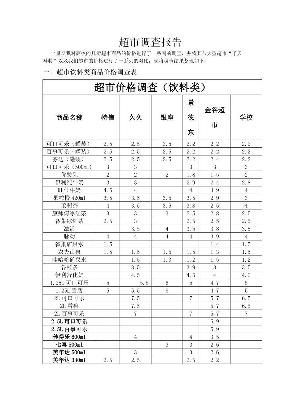 超市价格调查报告.doc