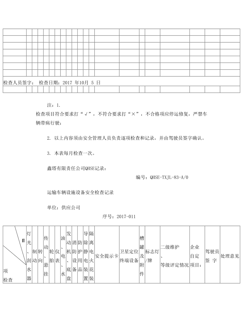 运输车辆设施设备安全检查记录083车队.doc